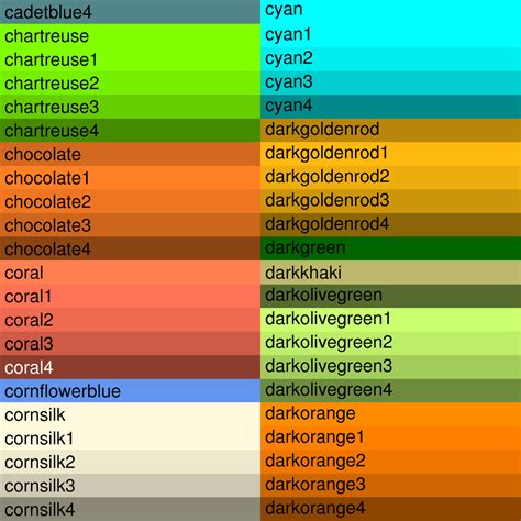 named colors