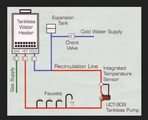 recirc pump page  plumbing zone professional plumbers forum