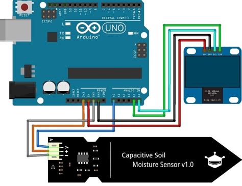 interface capacitive soil moisture sensor   arduino