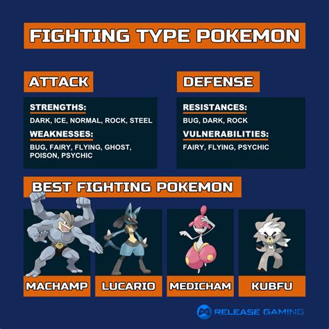 fighting type pokemon weakness  strengths guide release gaming