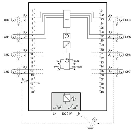 analog inputs      wires technical articles