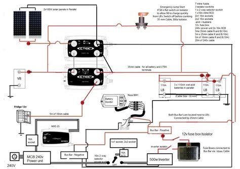 solar panel wiring diagram  caravan