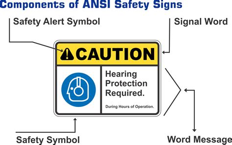 safety signs  ansi   format vulcan