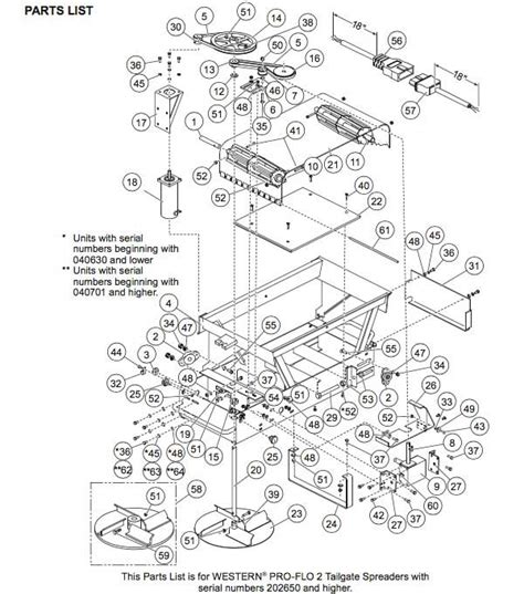 air flo salt spreader wiring diagram wiring diagram