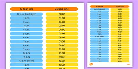 hour reference mat teacher