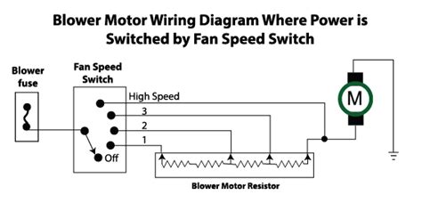 voltage  high voltage wiring  motor dewalt wiring diagrams professional pocket