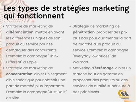structure  exemples dune bonne strategie marketing