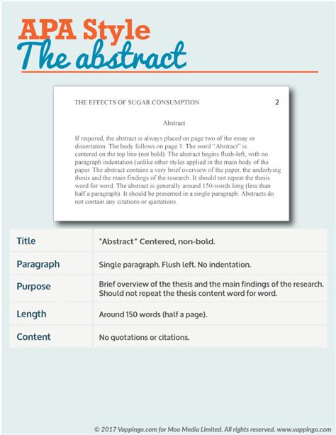 formatting  abstract  formatting basics apadissertation