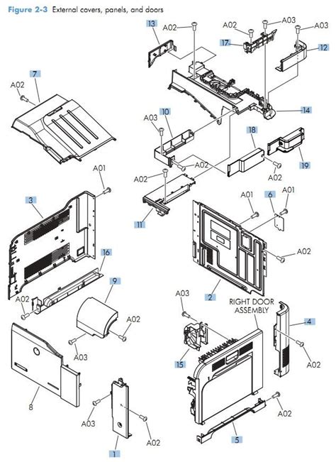 hp  laser printer part diagrams