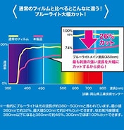 LCD-F775BCAR に対する画像結果.サイズ: 176 x 185。ソース: www.askul.co.jp