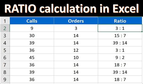 calculate macro ratio find  keto macros  carbe diem  macro calculator