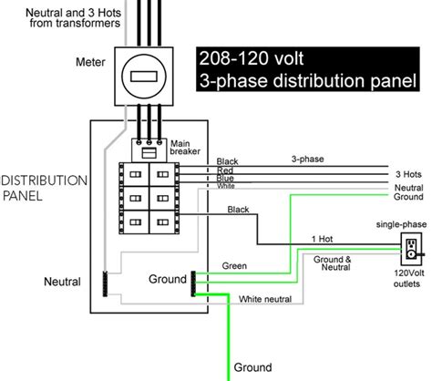 volt single phase wiring diagram