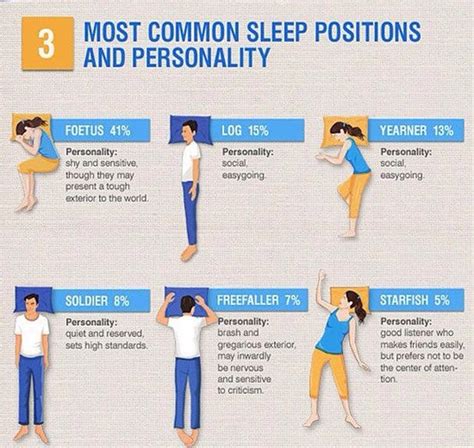 common sleeping positions  personality trusper