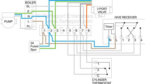 hive heating wiring diagram wiring diagram