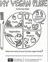 Coloring Pages Plate Food Vegan Protein Natural Colouring Kids Resources Color Printable Health Drawing Getcolorings Popular Plates Print Lessons Books sketch template