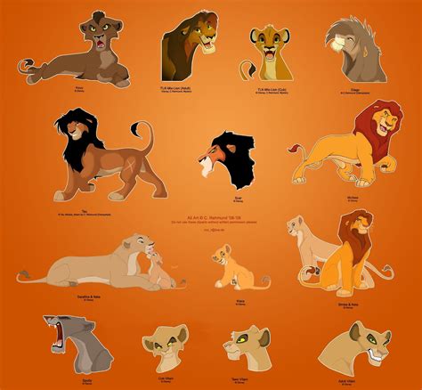 lion king characters animals names loangcr