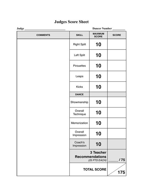 printable judges score sheet template printable templates
