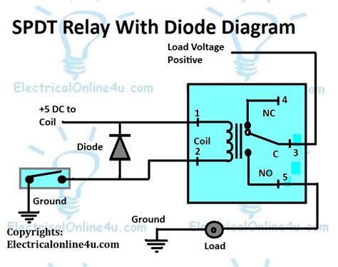 pin relay wiring diagram  switch