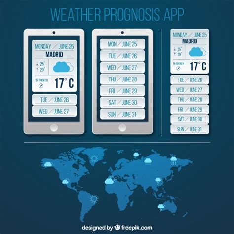 weather prediction data  vector