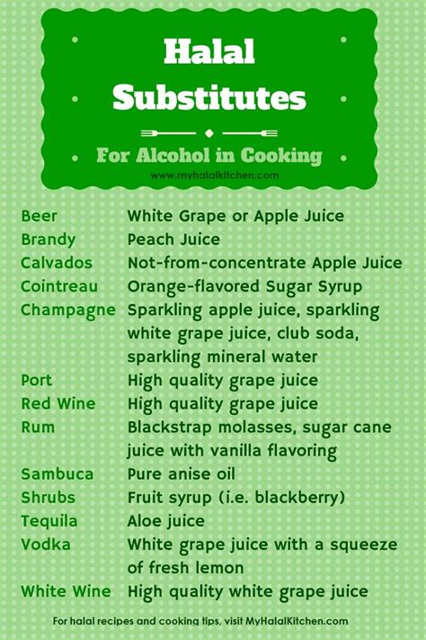 Substitutes For Alcohol In Cooking My Halal Kitchen By