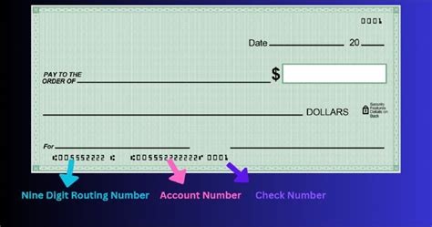 Bank Of America Routing Number Aba Ach And Swift Code