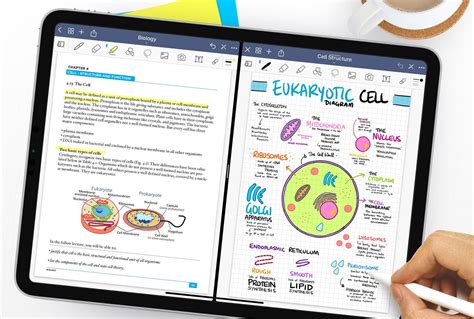 ipad accessories  digital planning edition million dollar