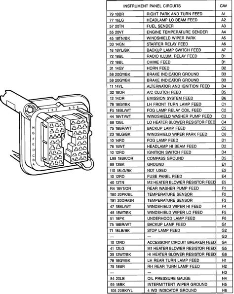 wiring diagram  jeep wrangler collection faceitsaloncom