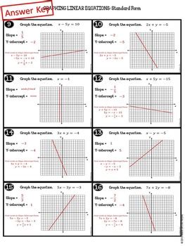 graphing linear equations worksheet  algebra accents tpt