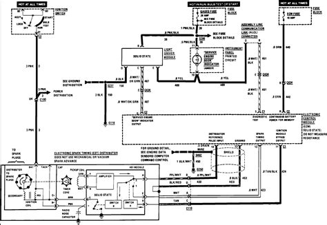 chevy tilt steering column wiring diagram wiring diagram