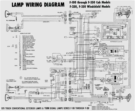 kubota ignition switch wiring diagram