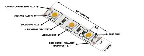 circuit diagram  led strips