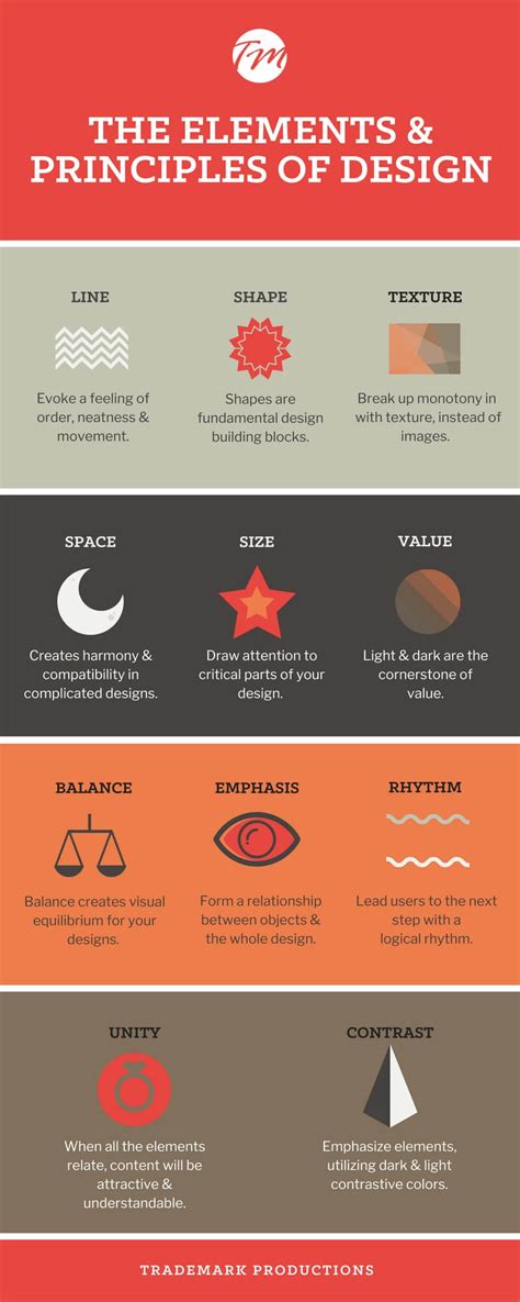 principles  design infographic trademark productions