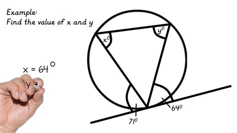 gcse   maths circle theorems lesson alternate segment