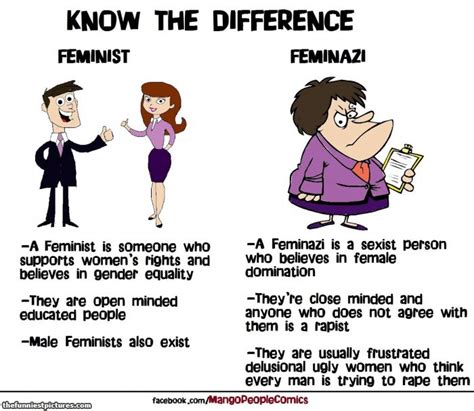 tagteam how to tell a feminist from a feminazi pharyngula