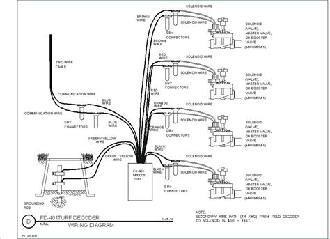 rain bird wiring diagram