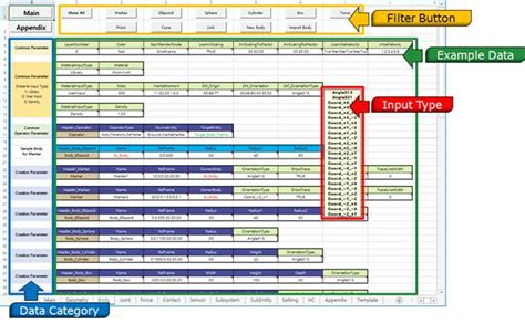 sample sheet