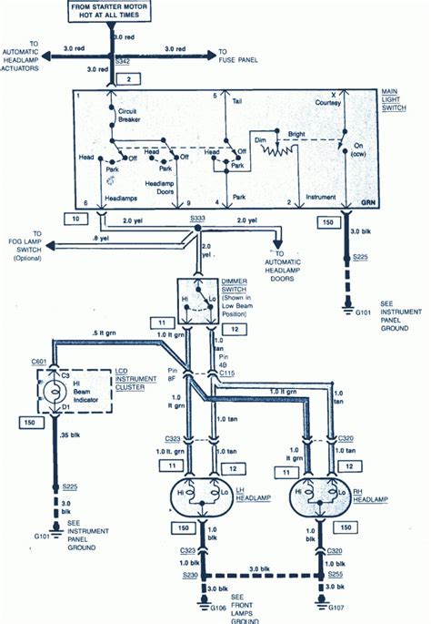harley davidson wire diagram  wiring library harley davidson radio wiring diagram