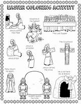 Chronological Ecdn Ruth Aula Maruxa sketch template