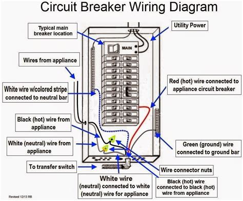 diagram home electrical circuit wiring diagrams mydiagramonline