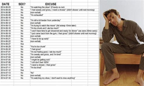 husband creates spreadsheet with reasons why wife would not have sex daily mail online