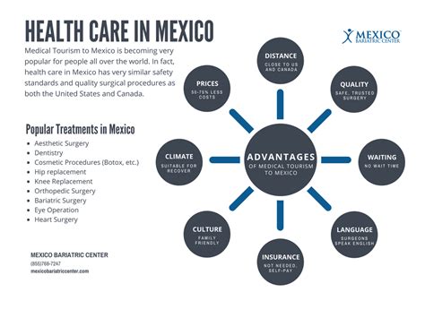 medical tourism  mexico  healthcare mexico bariatric center