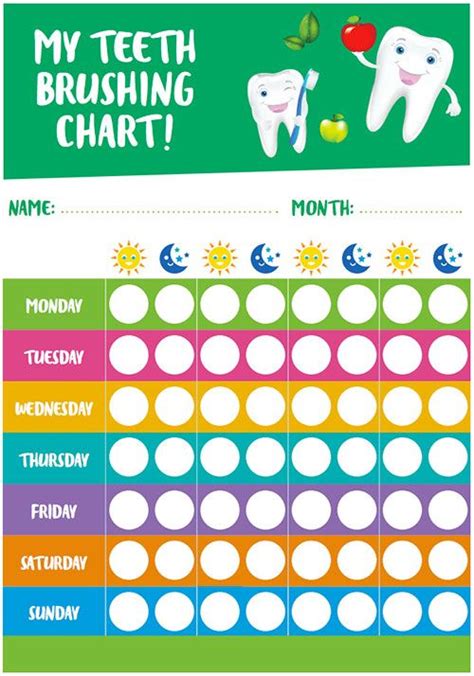 bing  nibdentalcomau tooth brushing chart brushing