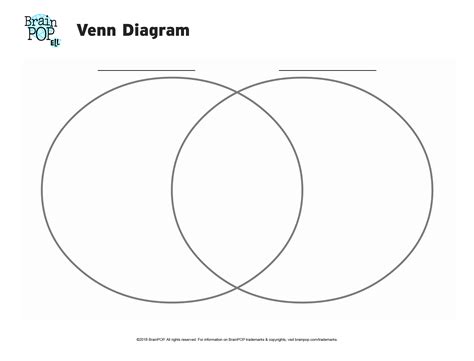 venn diagram printable
