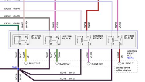 ford upfitter switches wiring diagram wiring diagram