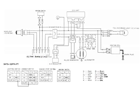 honda recon  wiring diagram wiring diagram