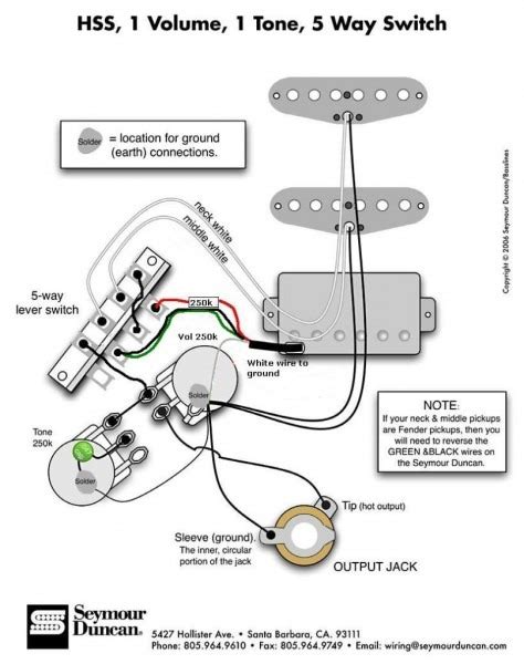 hss wiring diagram car wiring diagram