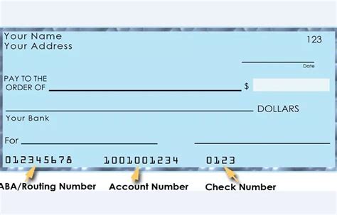 bank account routing numbers