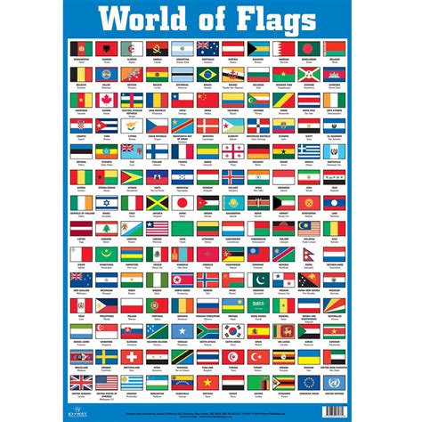 flags   world fotolip