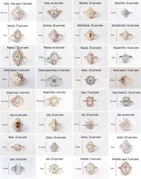 Heidi Gibson Designs Ring Guide Rings In 2019 Wedding