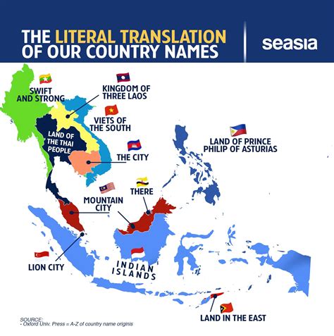southeast asian countries   translate  names     rbrunei